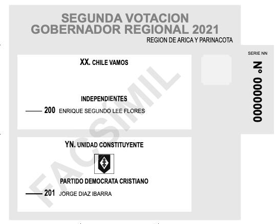 Voto de gobernadores regionales Arica y Parinacota / Fuente: Servel