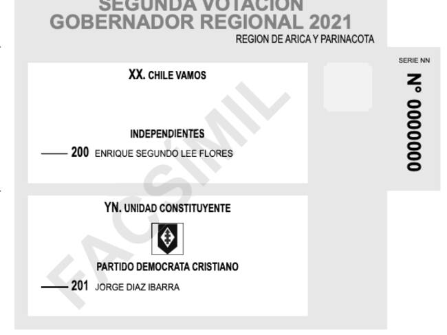 Voto de gobernadores regionales Arica y Parinacota / Fuente: Servel