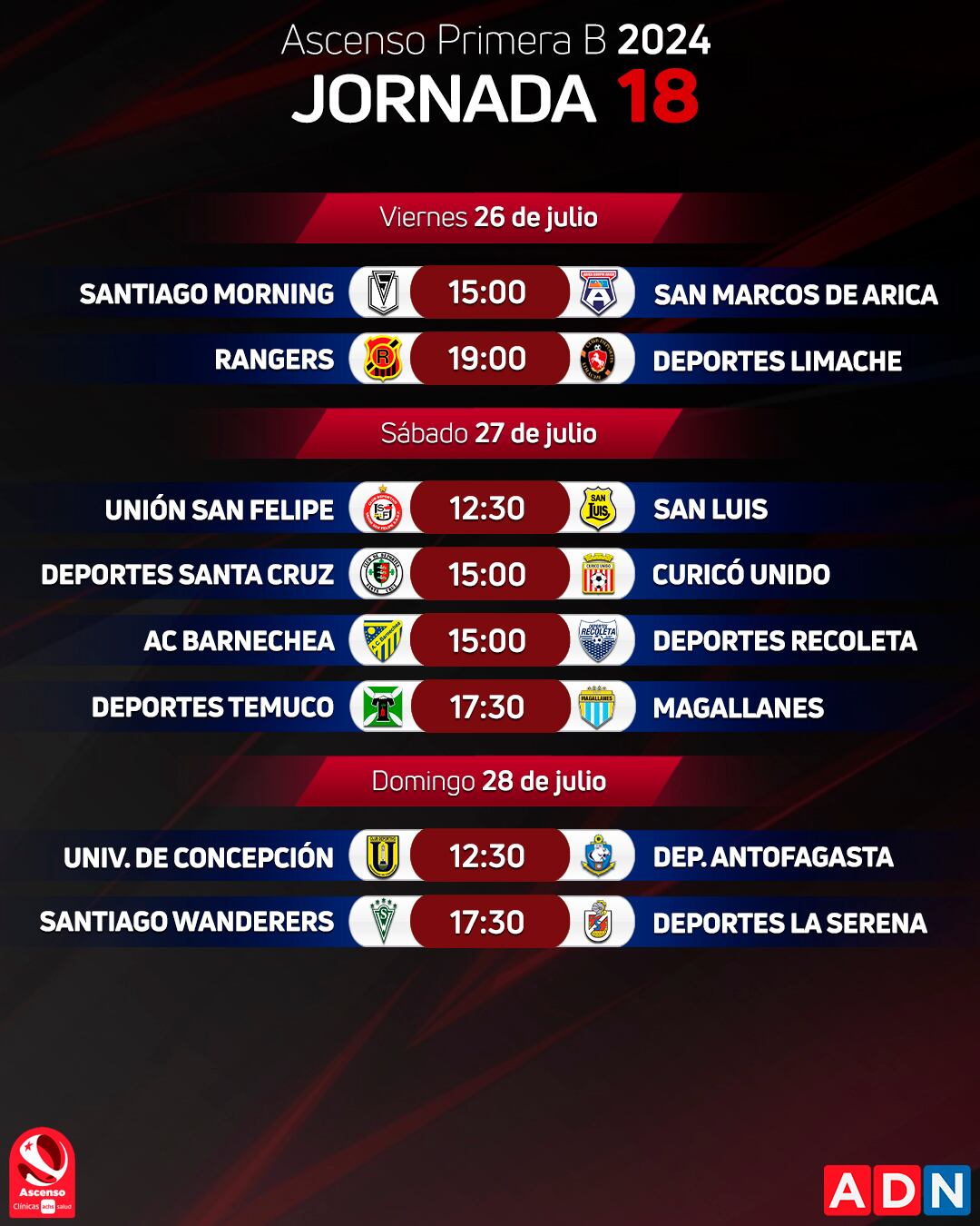 Así se jugará la jornada 18 del Campeonato Nacional | ADN
