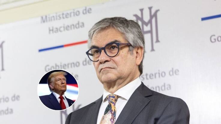 ADN Hoy - Entrevista a Mario Marcel, ministro de Hacienda