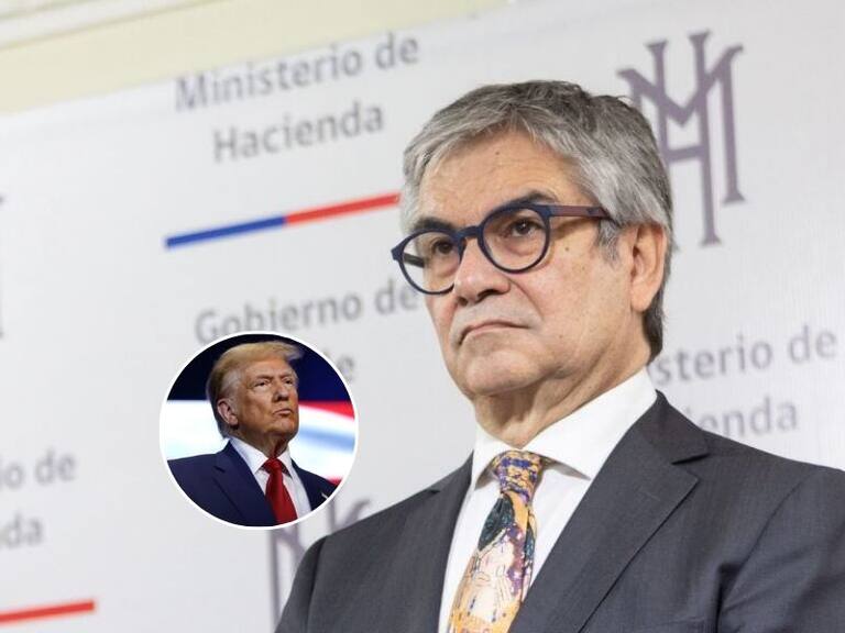 ADN Hoy - Entrevista a Mario Marcel, ministro de Hacienda