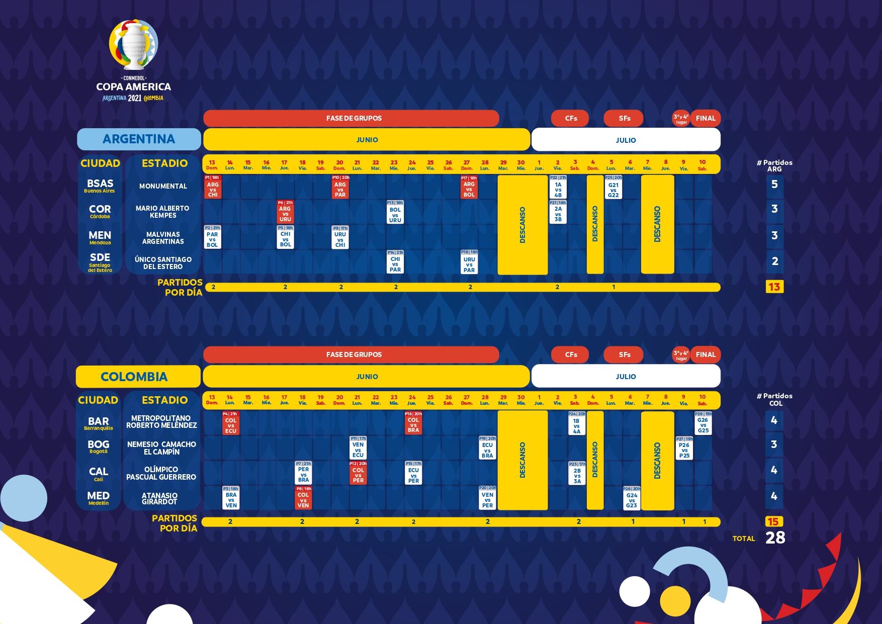 Conmebol