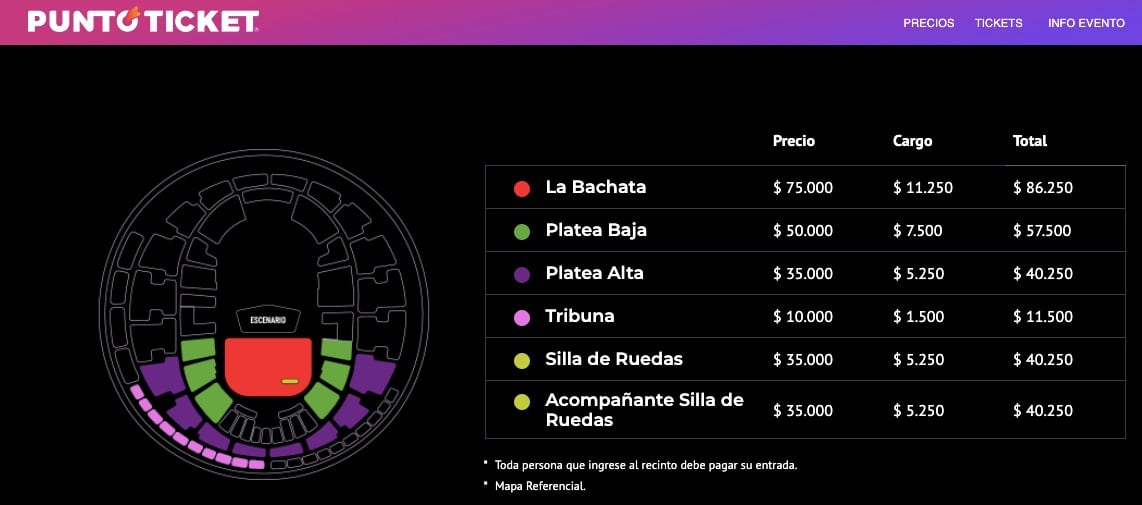 Fuente: PuntoTicket.