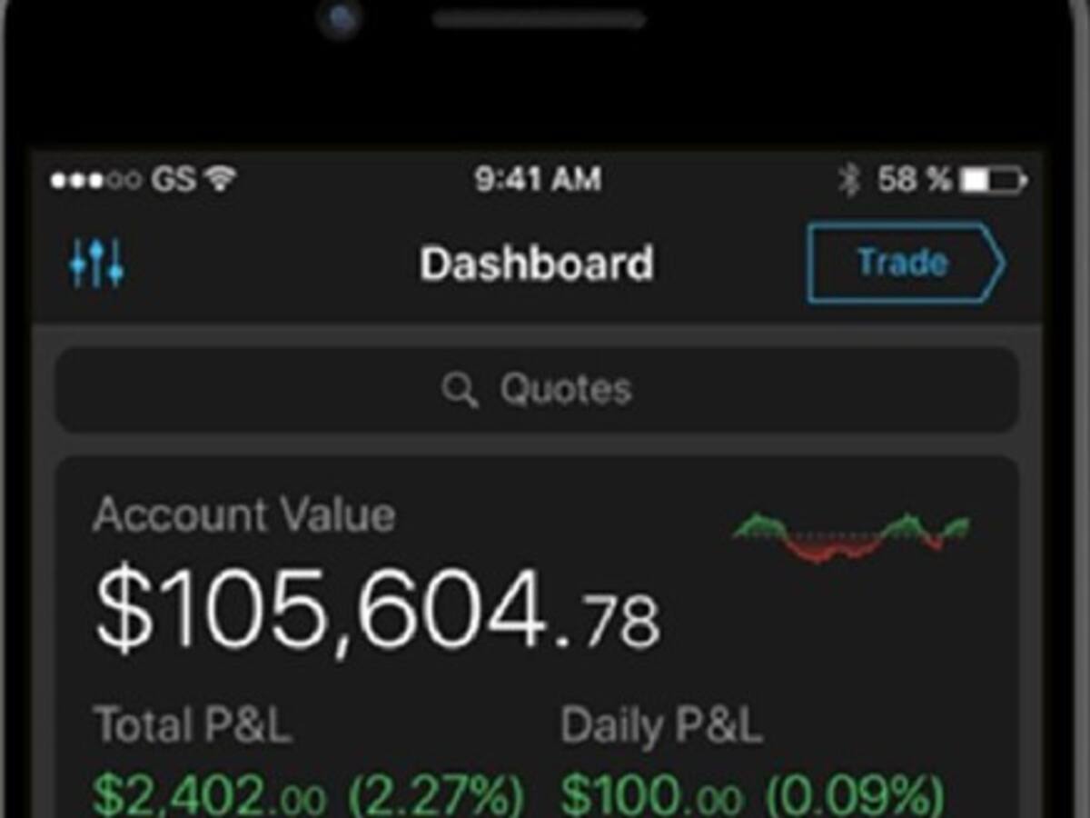 Folionet, la app que promete que cualquier persona pueda comprar acciones en EE.UU.