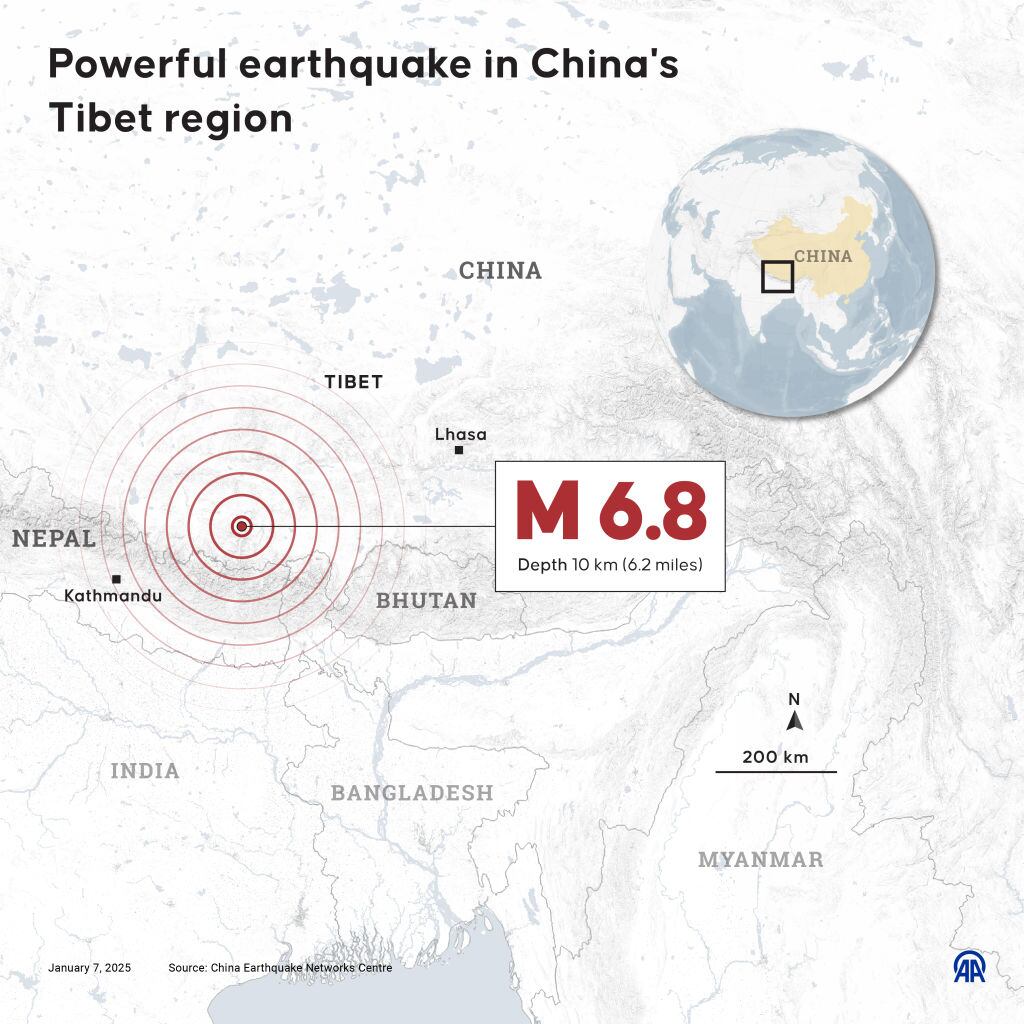 Infografía sobre el terremoto de magnitud 6.8 que afectó a la región autónoma del Tíbet en China