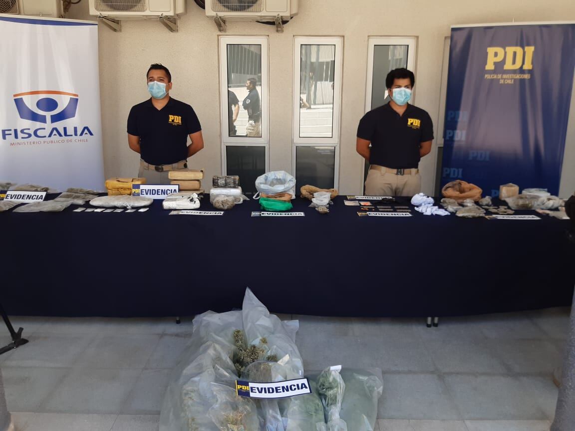 Operación Cuarentena / Policía de Investigaciones (PDI)