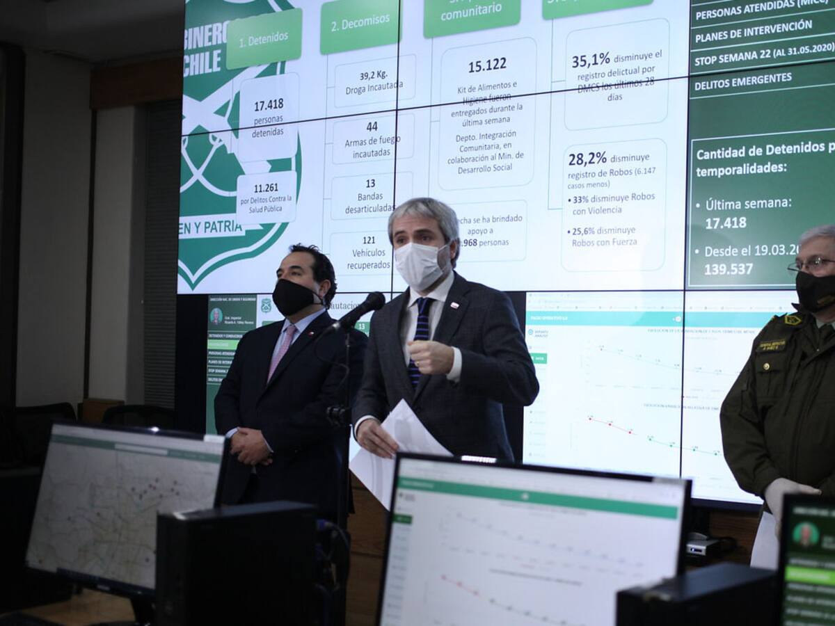 Blumel y plan de seguridad pública: «Una de las prioridades es el combate al crimen organizado y al narcotráfico»
