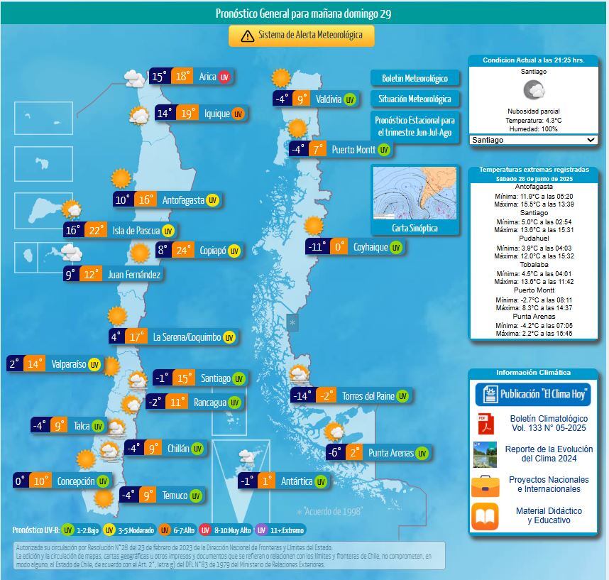 Meteochile