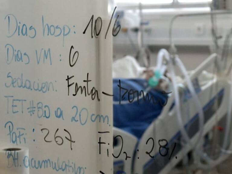 Ministerio de Salud reportó 139 muertos por Covid-19 durante las últimas 24 horas, llegando a un total de 19.798