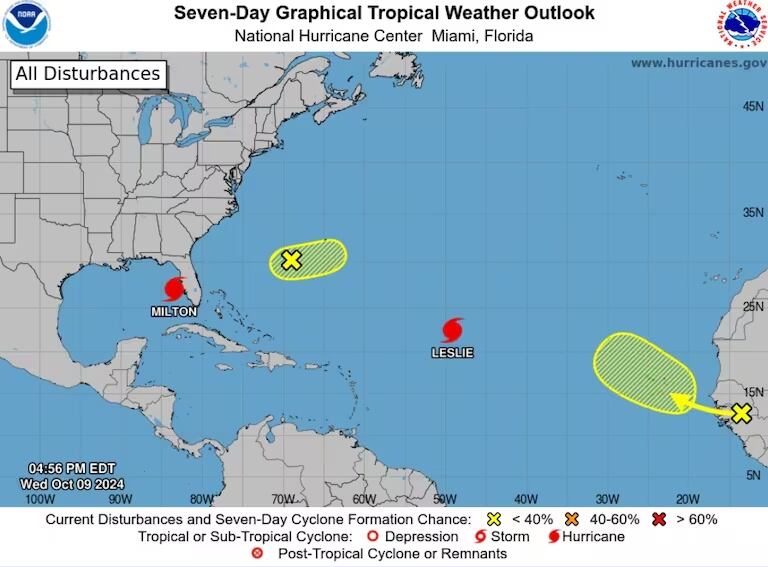 noaa.gov