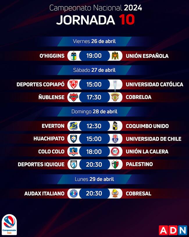 Así se jugará la jornada 10 del Campeonato Nacional 2024 | ADN