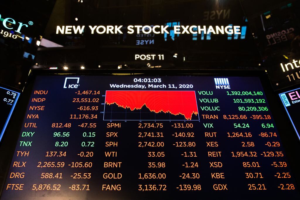 Una jornada de fuertes caídas registró la Bolsa de Nueva York