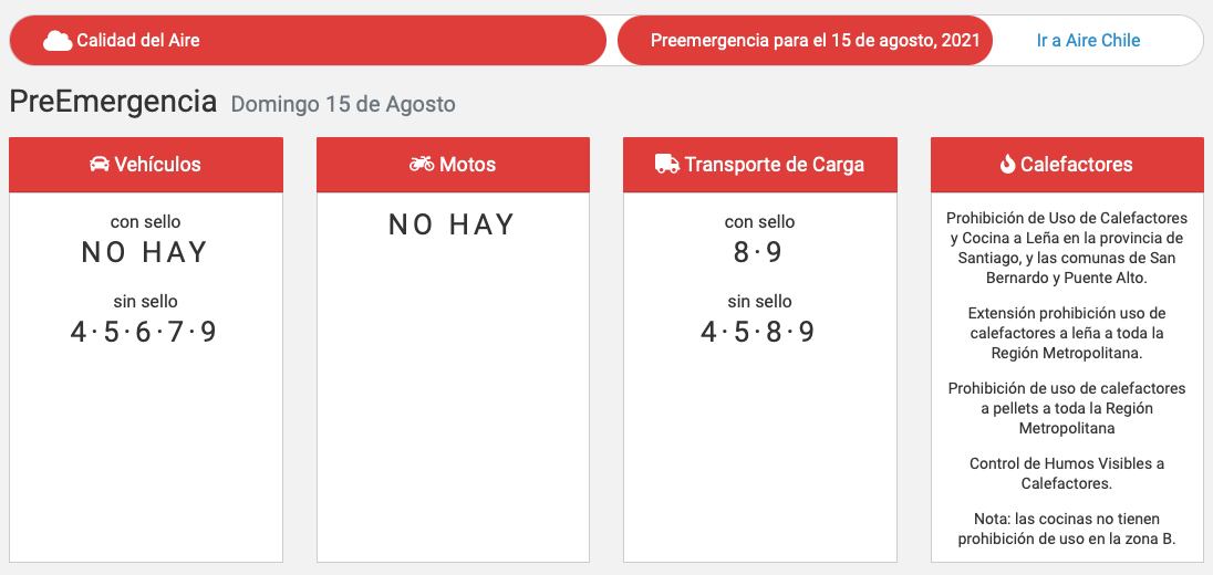 Decretan preemergencia ambiental para este domingo en la RM