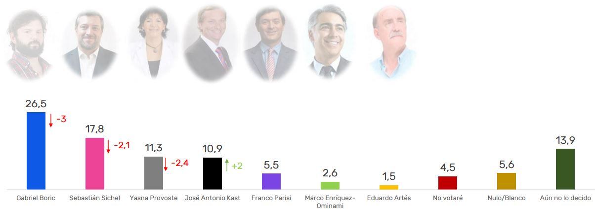 Data Influye