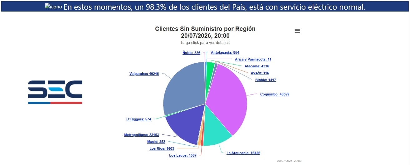 Cliente sin luz este lunes por sistema frontal | Captura de pantalla