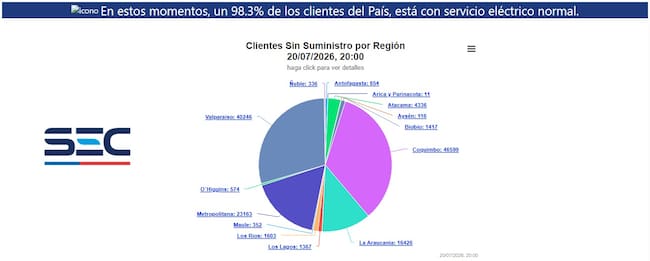 Cliente sin luz este lunes por sistema frontal | Captura de pantalla