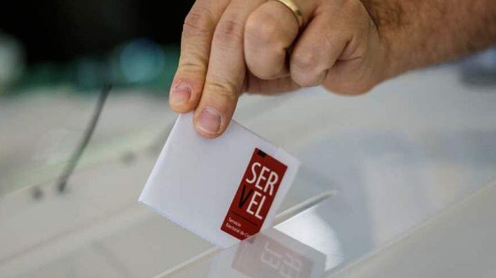 Servel Sistema D’Hondt