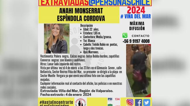 Anahí Espíndola