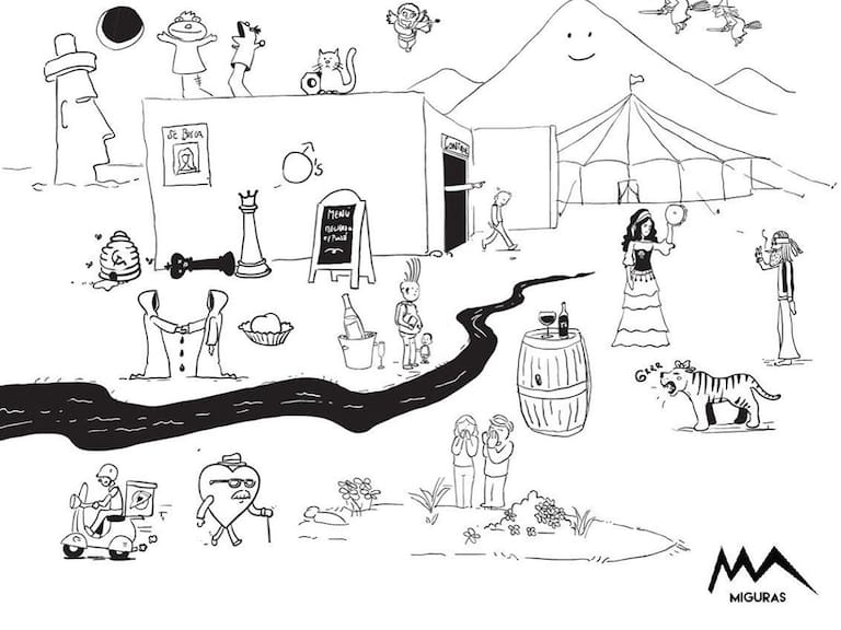 Teleseries chilenas según Miguras