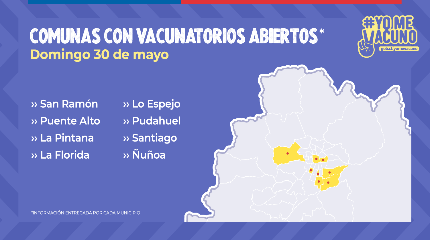 Centros de vacunación del domingo 30 de mayo / Ministerio de Salud