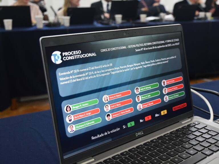 Votaciones en Consejo Constitucional: rechazan progresividad en la educación superior y aprueban inexpropiabilidad de fondos de pensiones