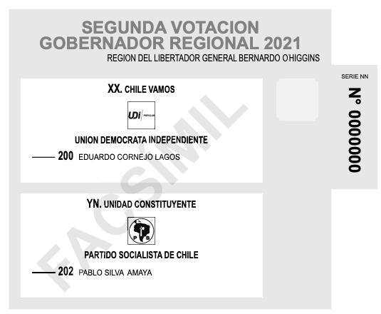 Voto de gobernadores regionales O’Higgins / Fuente: Servel
