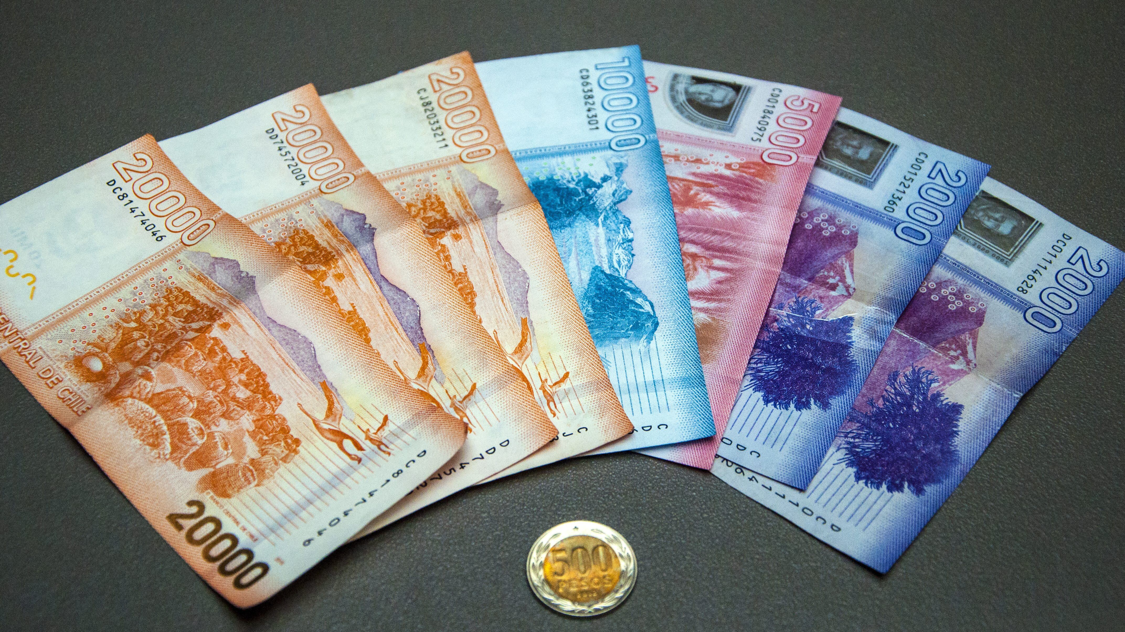 Money / Cash: Chilean pesos (banknotes and coin)