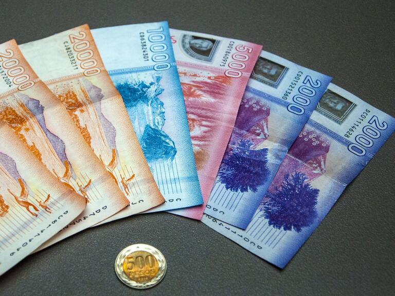 Money / Cash: Chilean pesos (banknotes and coin)