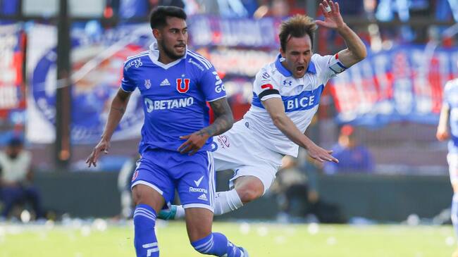 Universidad Católica U de Chile