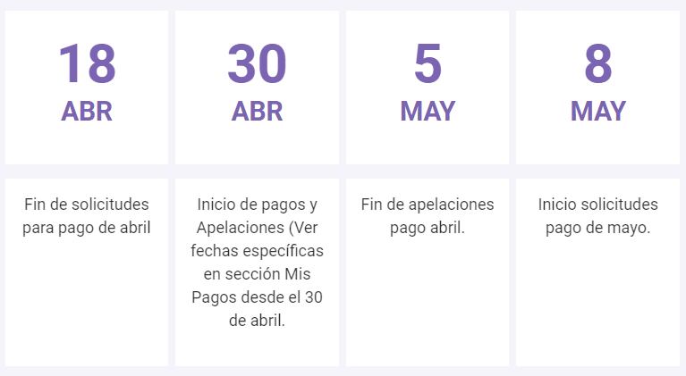 Calendario pago IFE y Bono Covid de abril / Gobierno de Chile