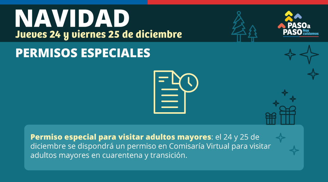 Ministerio de Salud l Twitter