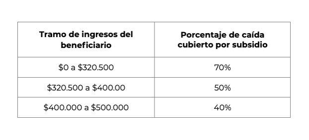 Fuente: Twitter @ignaciobriones_