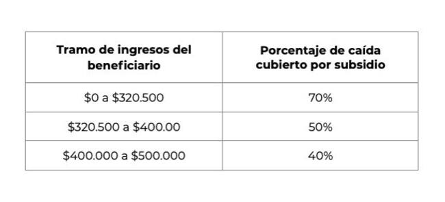 Fuente: Twitter @ignaciobriones_