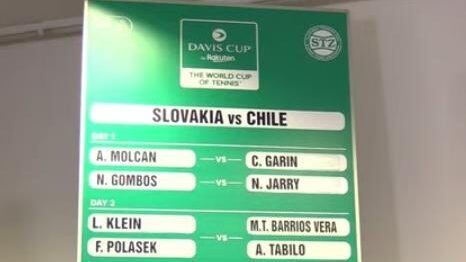 Copa Davis: Cristian Garín abrirá la serie para Chile ante Eslovaquia y Nicolás Jarry será el segundo singlista