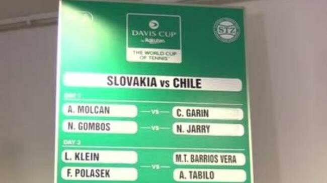 Copa Davis: Cristian Garín abrirá la serie para Chile ante Eslovaquia y Nicolás Jarry será el segundo singlista