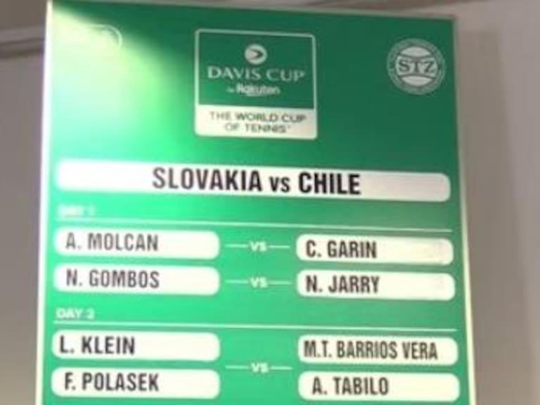 Copa Davis: Cristian Garín abrirá la serie para Chile ante Eslovaquia y Nicolás Jarry será el segundo singlista