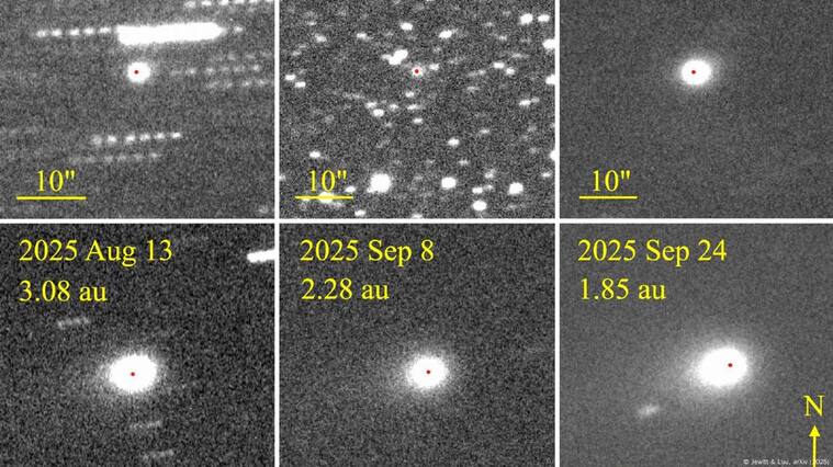ewitt & Luu, arXiv (2025)