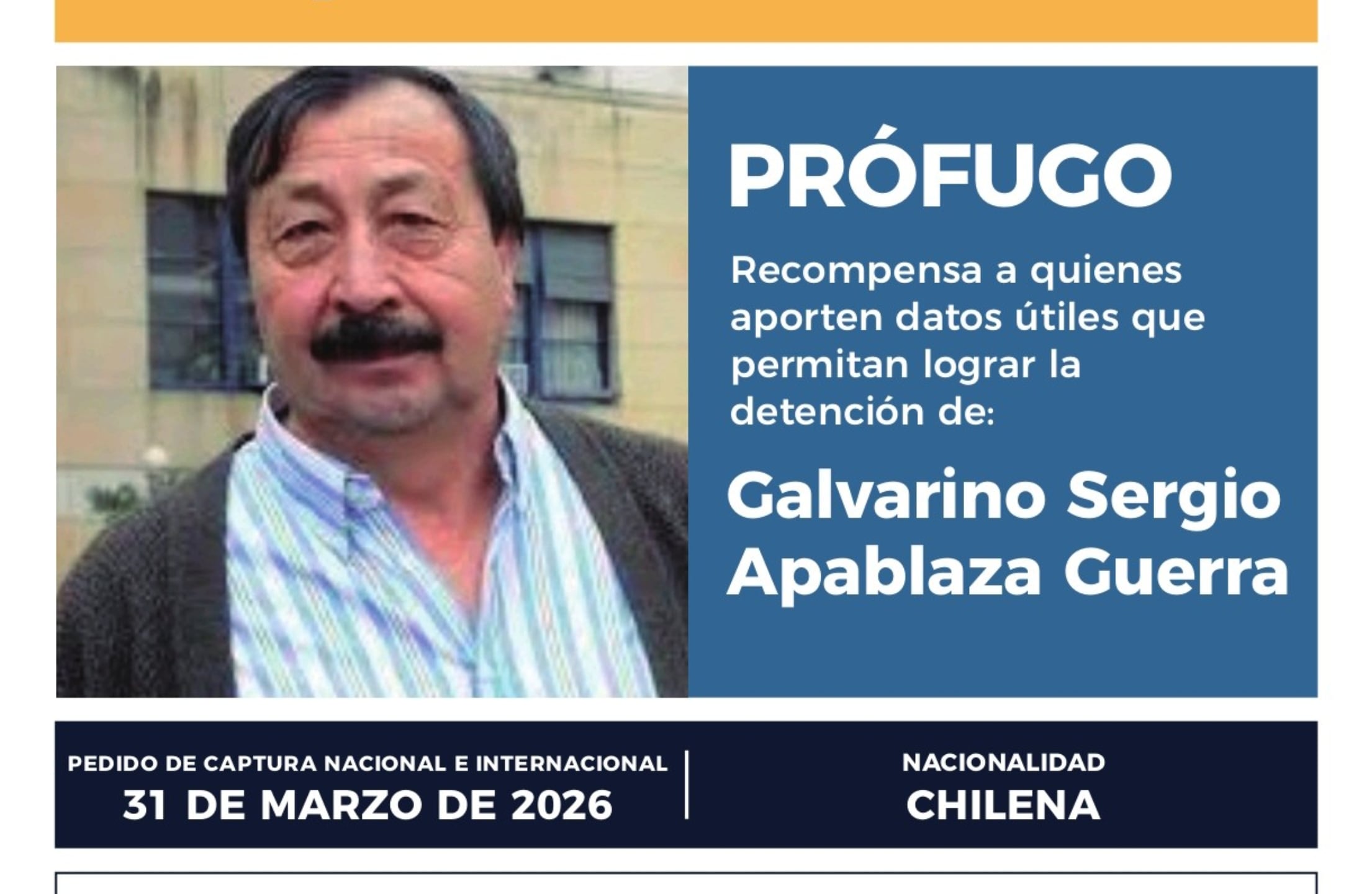 Captura X @MinSeguridad_Ar