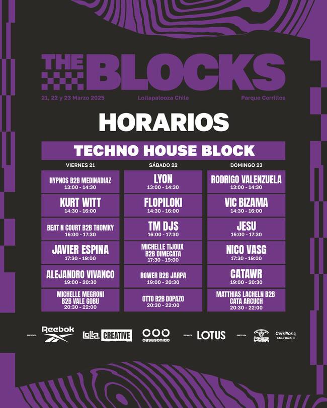 Lollapalooza Chile 2025