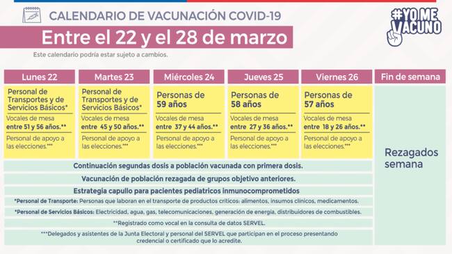 Calendario de vacunación / Ministerio de Salud