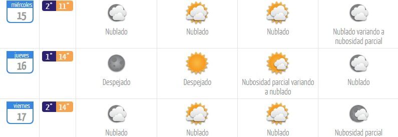 Captura