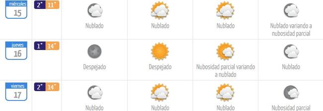 Captura