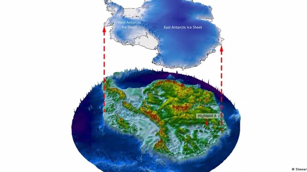 Antártica