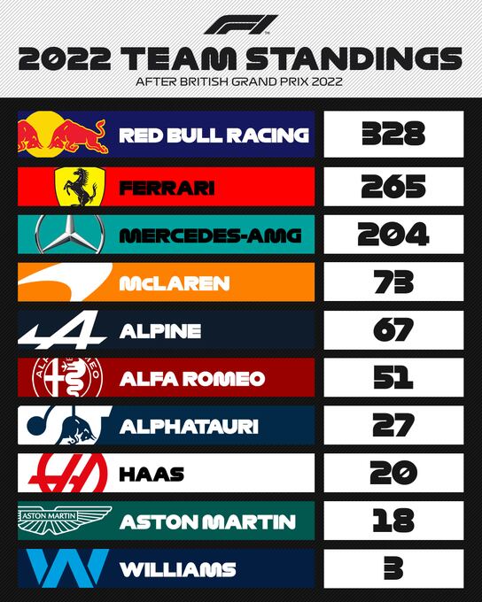 @F1