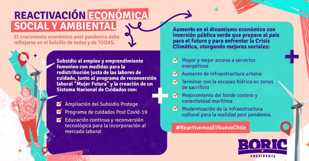 Propuestas de Gabriel Boric