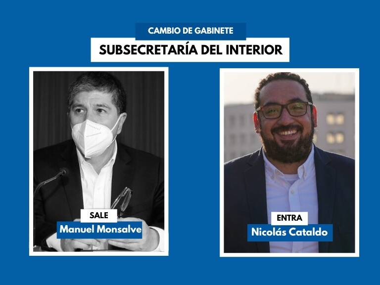 Cambio de gabinete: Gobierno confirma la llegada de Nicolás Cataldo a la Subsecretaría del Interior