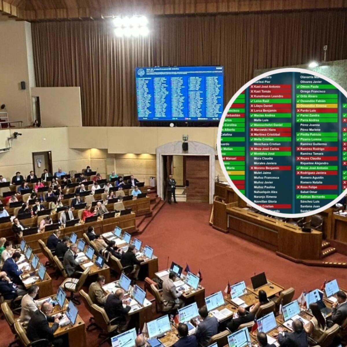 Ausentes, a favor y en contra: así votaron los diputados la fallida comisión investigadora “Cerimedo”