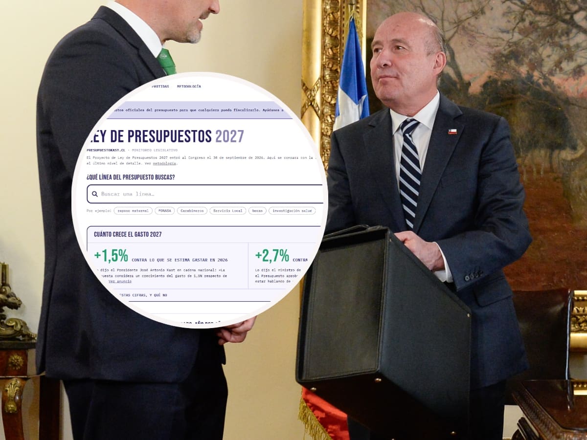 Presupuesto Chile 2027: ¿Cuáles son las partidas que más se recortan y las que más crecen?