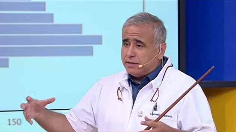 Doctor Sebastián Ugarte