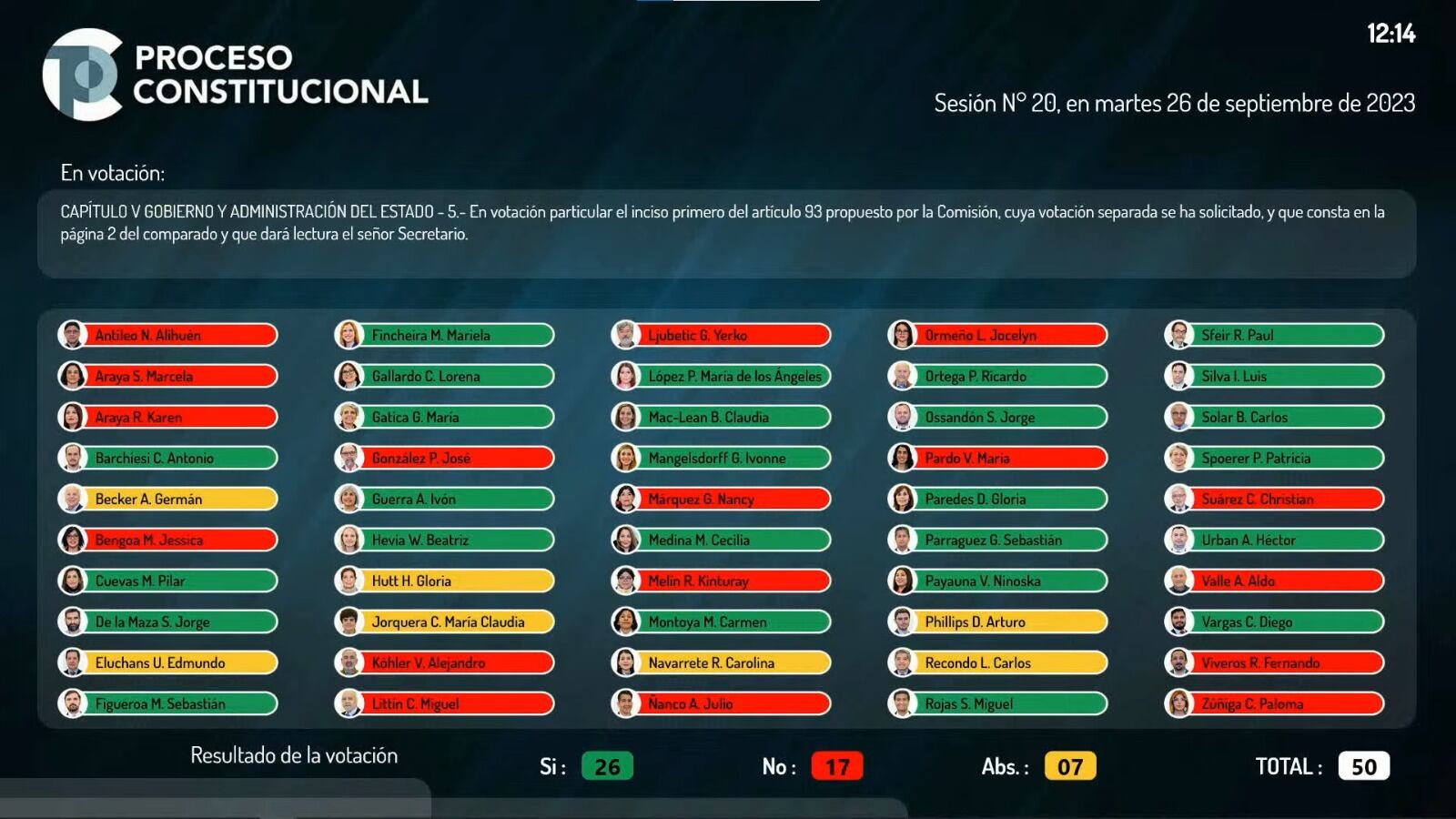 Consejo Constitucional